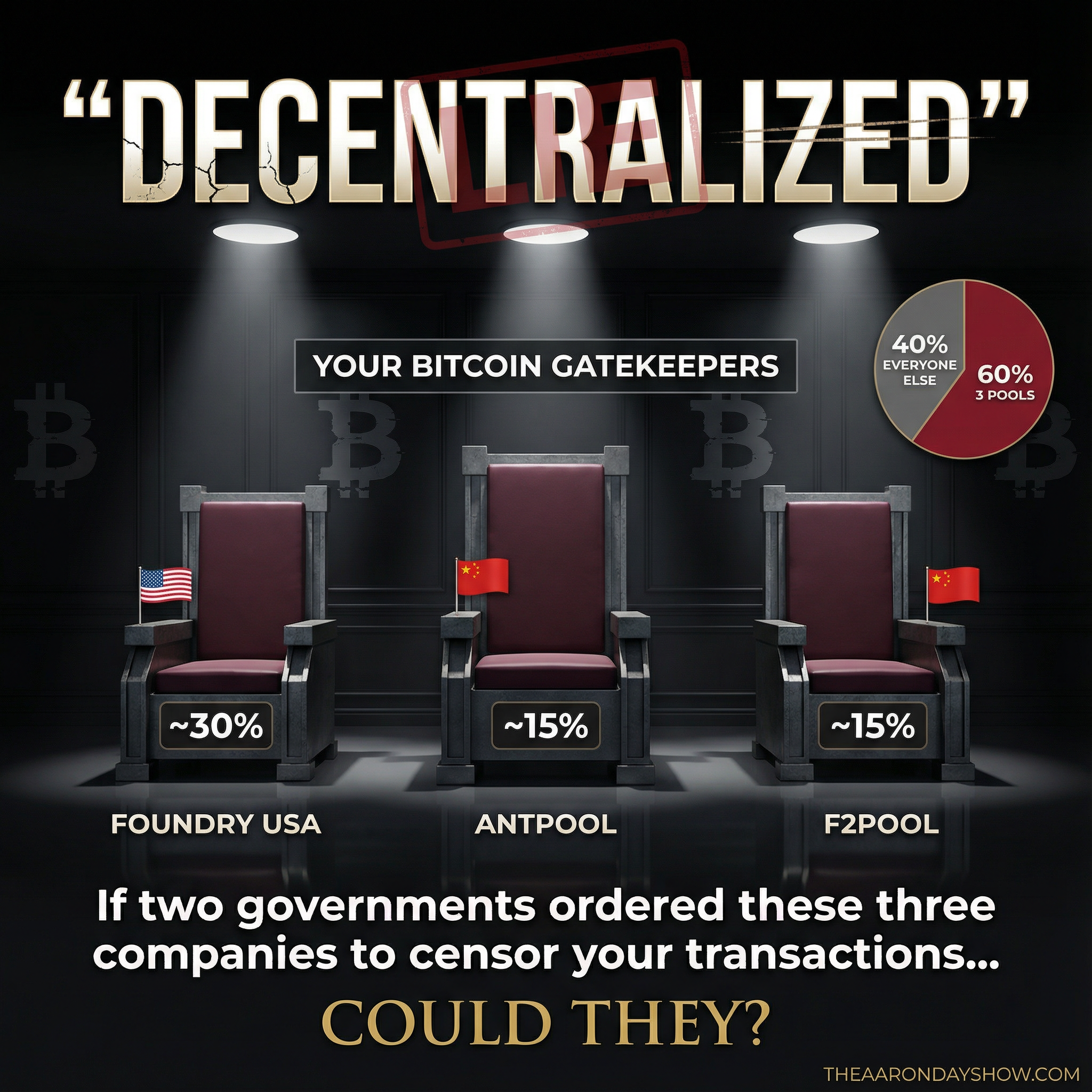 Boycott Bitcoin Meme 8