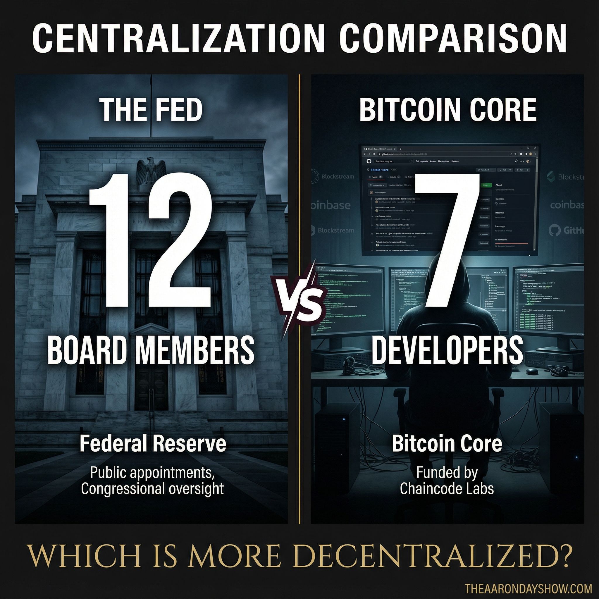 Boycott Bitcoin Meme 10