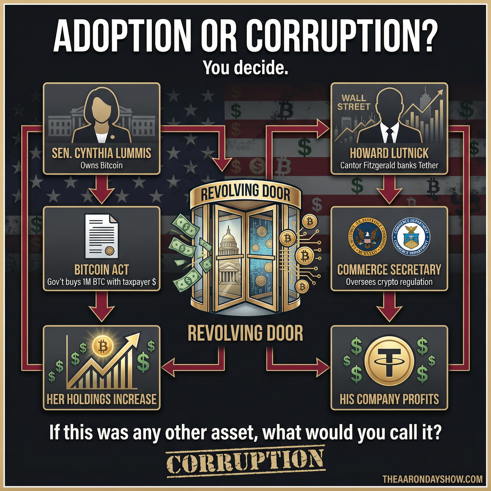 Boycott Bitcoin Meme 15